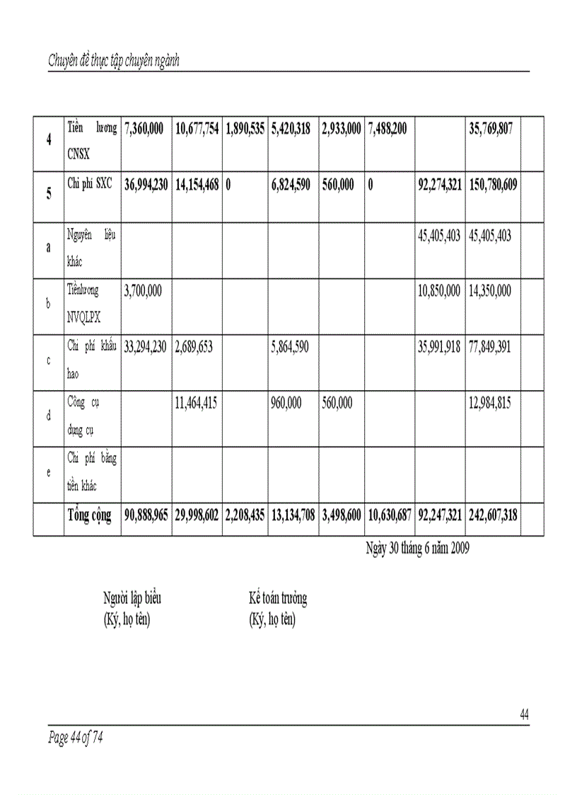 image for page Tìm hiểu kế toán chi phí và tính giá thành sản phẩm của Công ty Liên doanhVinastone