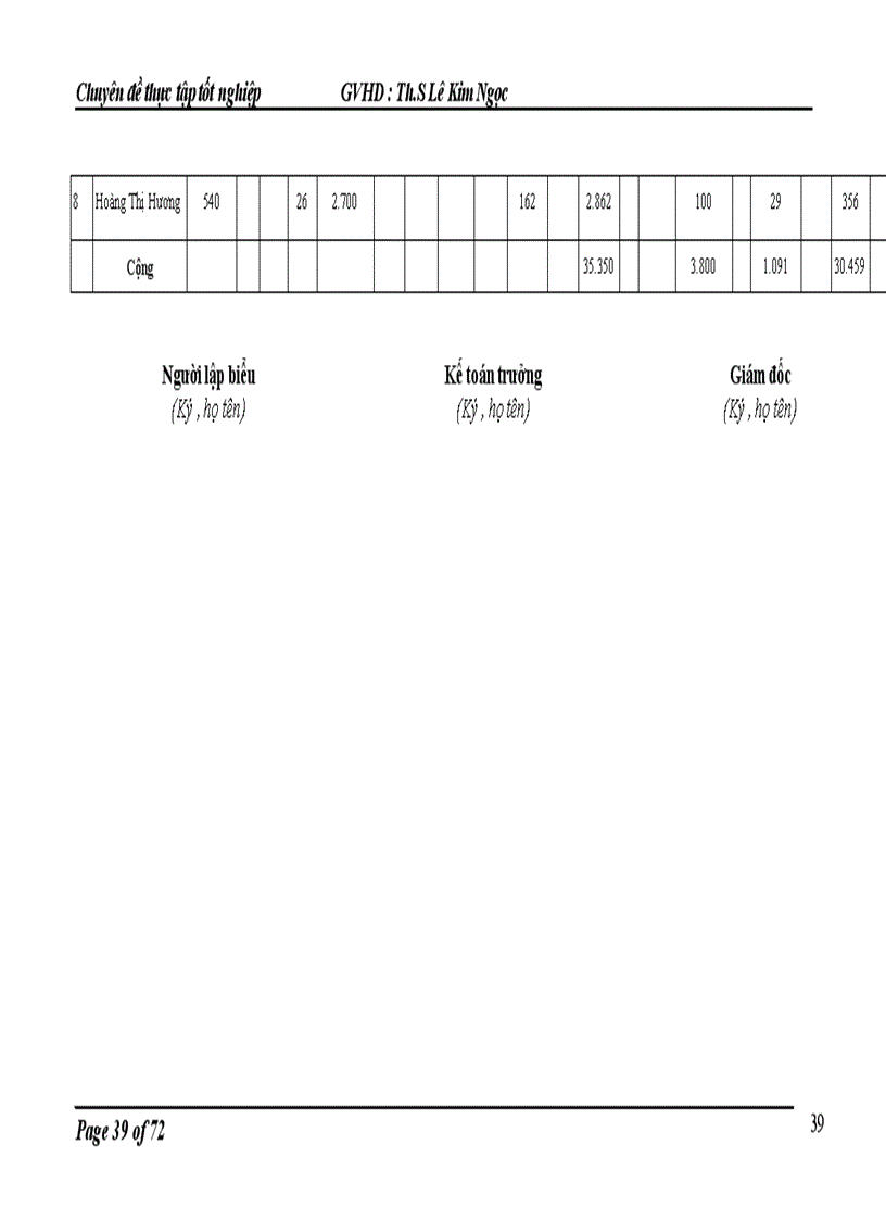 image for page Hạch toán tiền lương và các khoản trích theo lương tại Công ty TNHH Tuấn Vũ