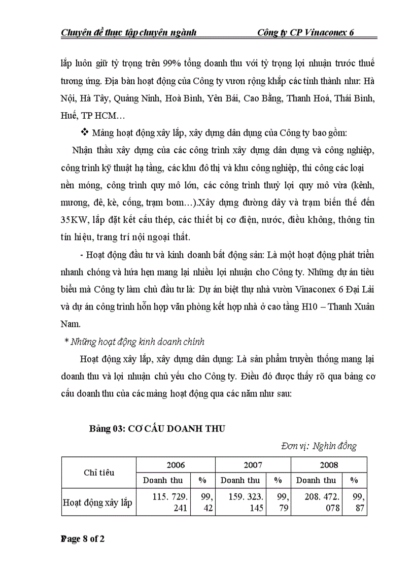 image for page Kế toán chi phí sản xuất và tính giá thành sản phẩm tại Công ty CP Vinaconex 6