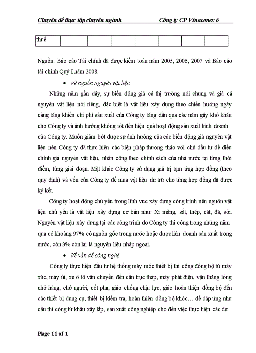 image for page Kế toán chi phí sản xuất và tính giá thành sản phẩm tại Công ty CP Vinaconex 6