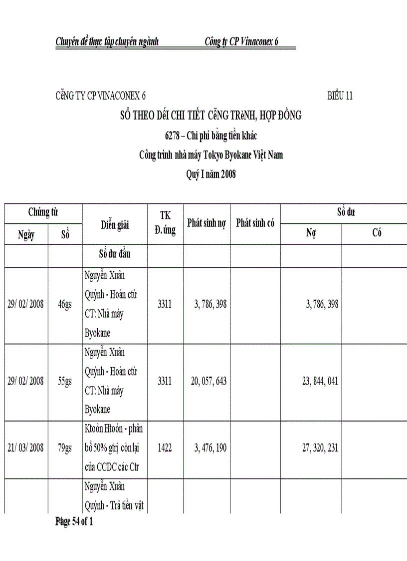 image for page Kế toán chi phí sản xuất và tính giá thành sản phẩm tại Công ty CP Vinaconex 6