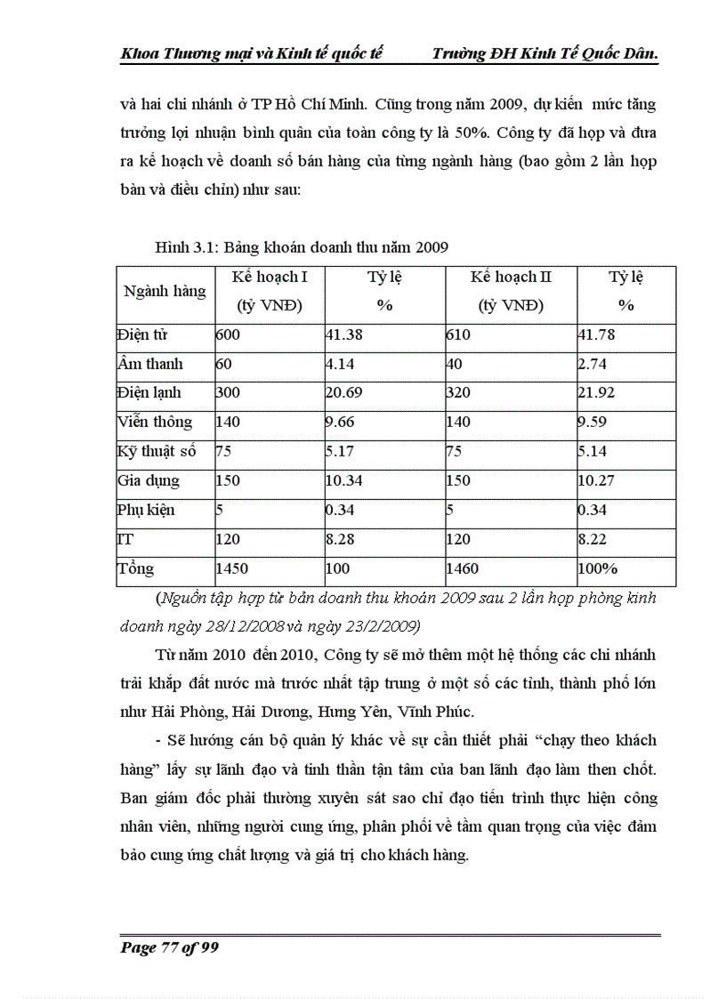 image for page Phát triển dịch vụ hỗ trợ bán hàng tại Công ty cổ phần PiCO
