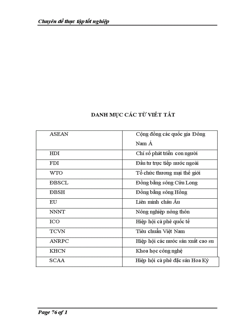 image for page Nâng cao khả năng cạnh tranh một số mặt hàng nông sản xuất khẩu chủ yếu của Việt Nam