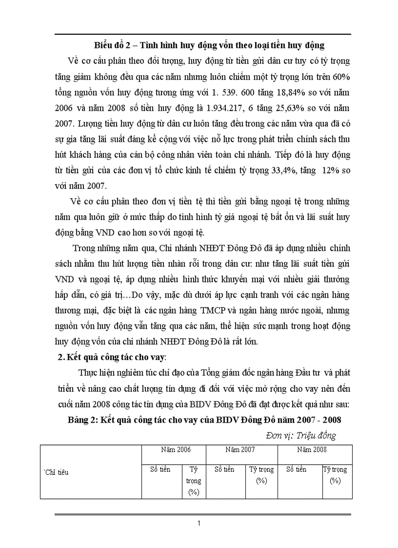 image for page Giải pháp hoàn thiện công tác đảm bảo tiền vay tại Ngân hàng Đầu tư và Phát triển - Việt Nam chi nhánh Đông Đô – Hà Nội