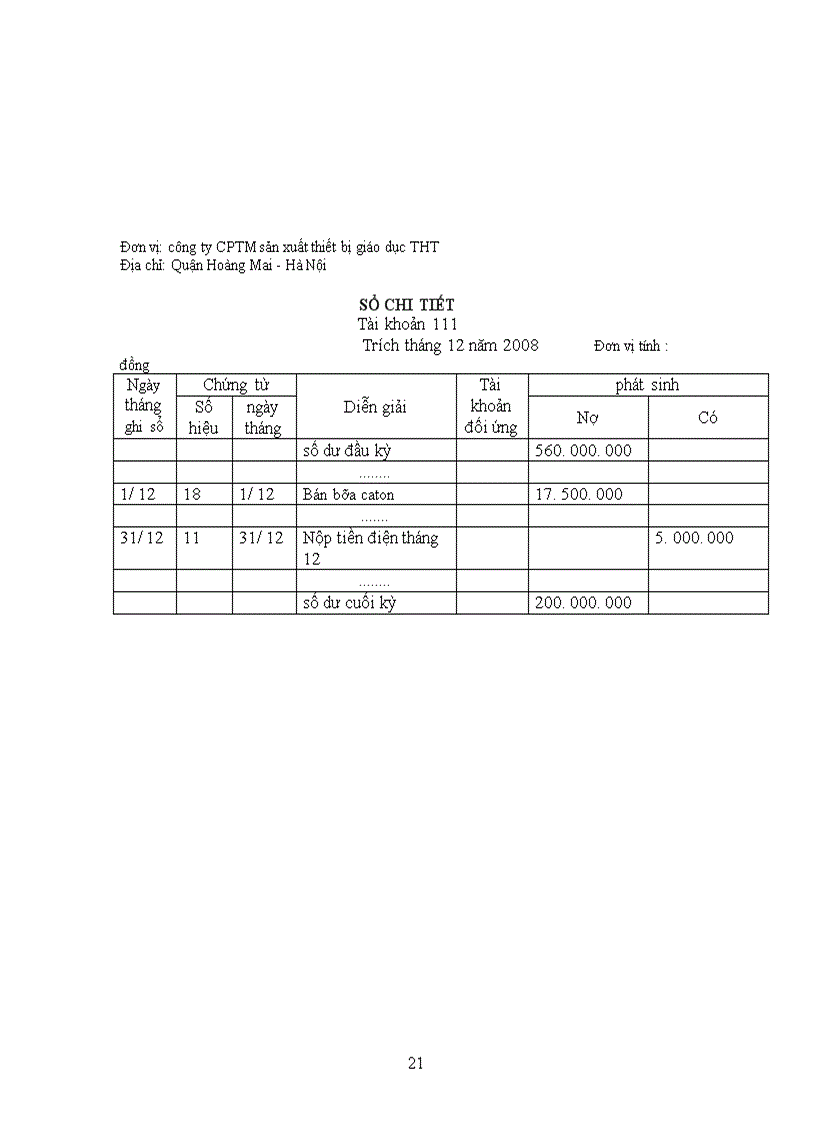 image for page Hoàn thiện công tác kế toán chi phí sản xuất và tính giá thành sản phẩm tại công ty tnhh vĩnh lộc