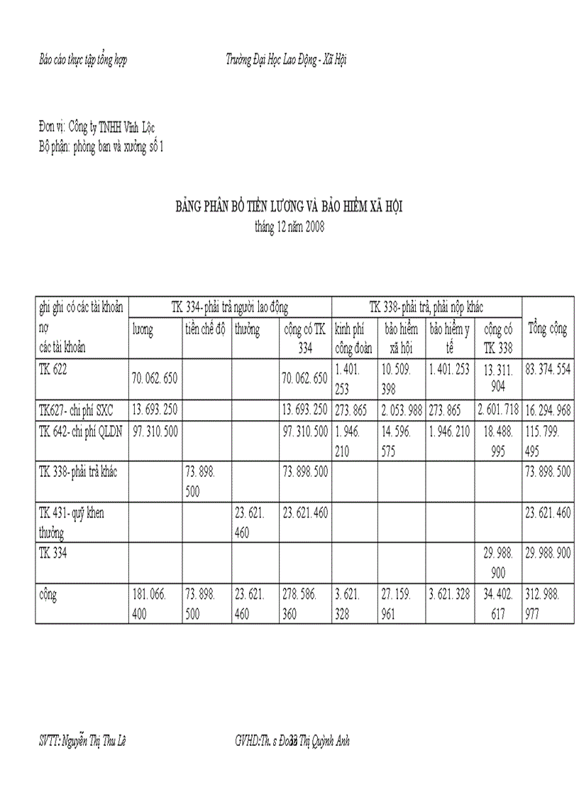image for page Hoàn thiện công tác kế toán chi phí sản xuất và tính giá thành sản phẩm tại công ty tnhh vĩnh lộc
