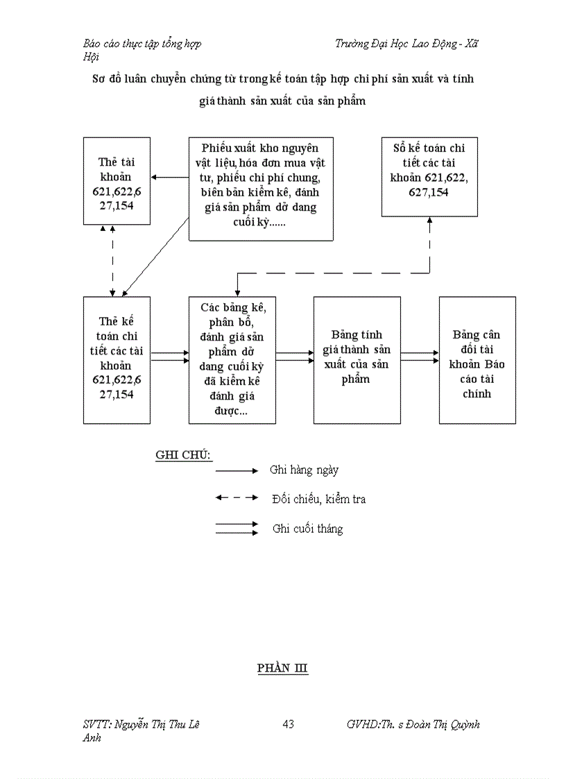 image for page Hoàn thiện công tác kế toán chi phí sản xuất và tính giá thành sản phẩm tại công ty tnhh vĩnh lộc