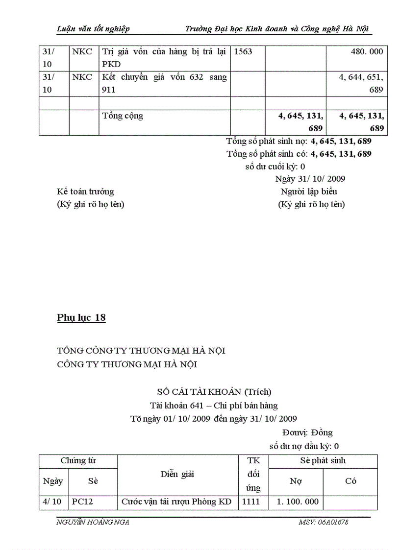 image for page Kế toán bán hàng và xác định kết quả bán hàng tại Công ty CP Phát triển Thương mại Hà Nội
