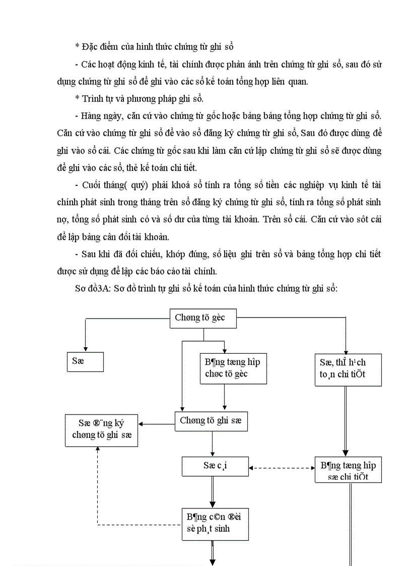 image for page Báo cáo tổng hợp về công ty TNHH Quang Minh