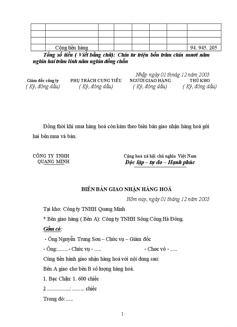 image for page Báo cáo tổng hợp về công ty TNHH Quang Minh