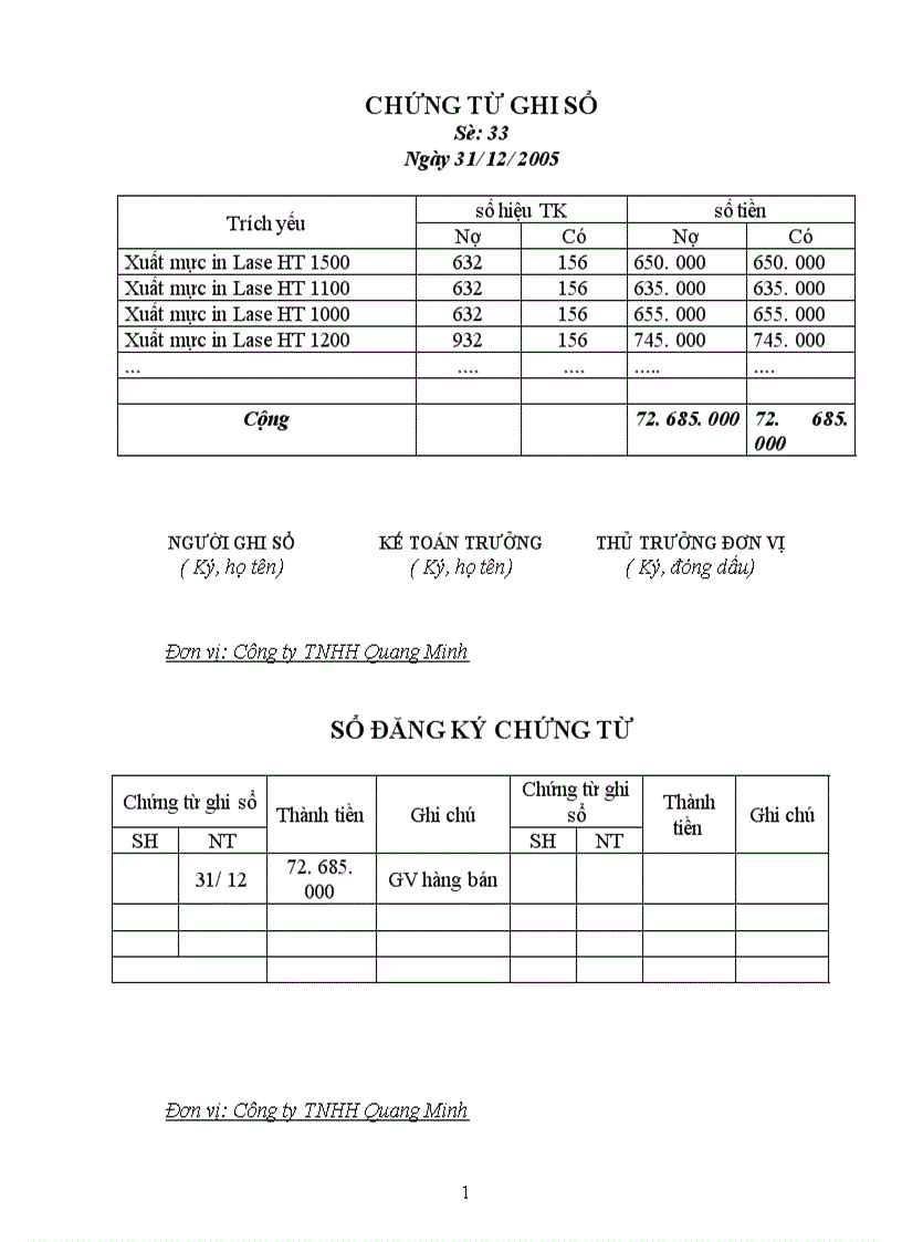image for page Báo cáo tổng hợp về công ty TNHH Quang Minh