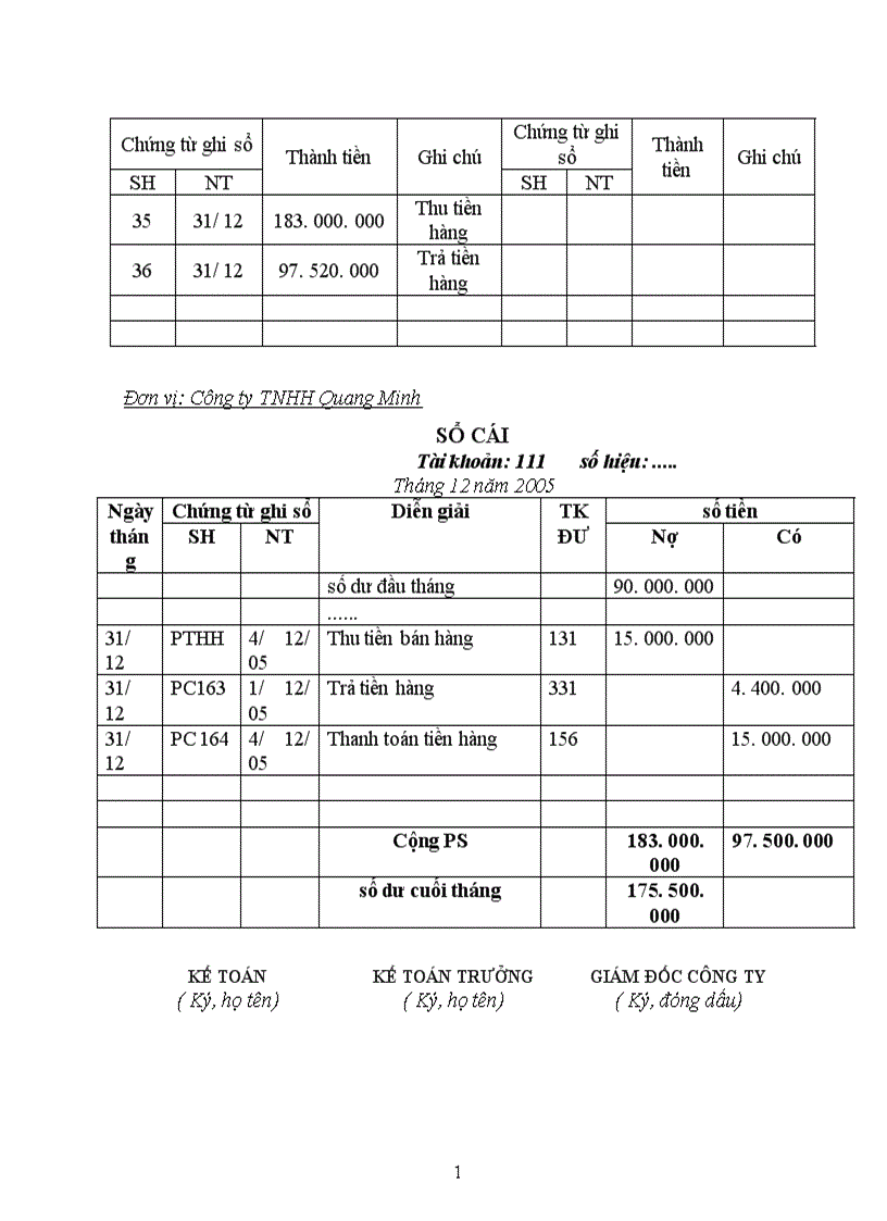 image for page Báo cáo tổng hợp về công ty TNHH Quang Minh