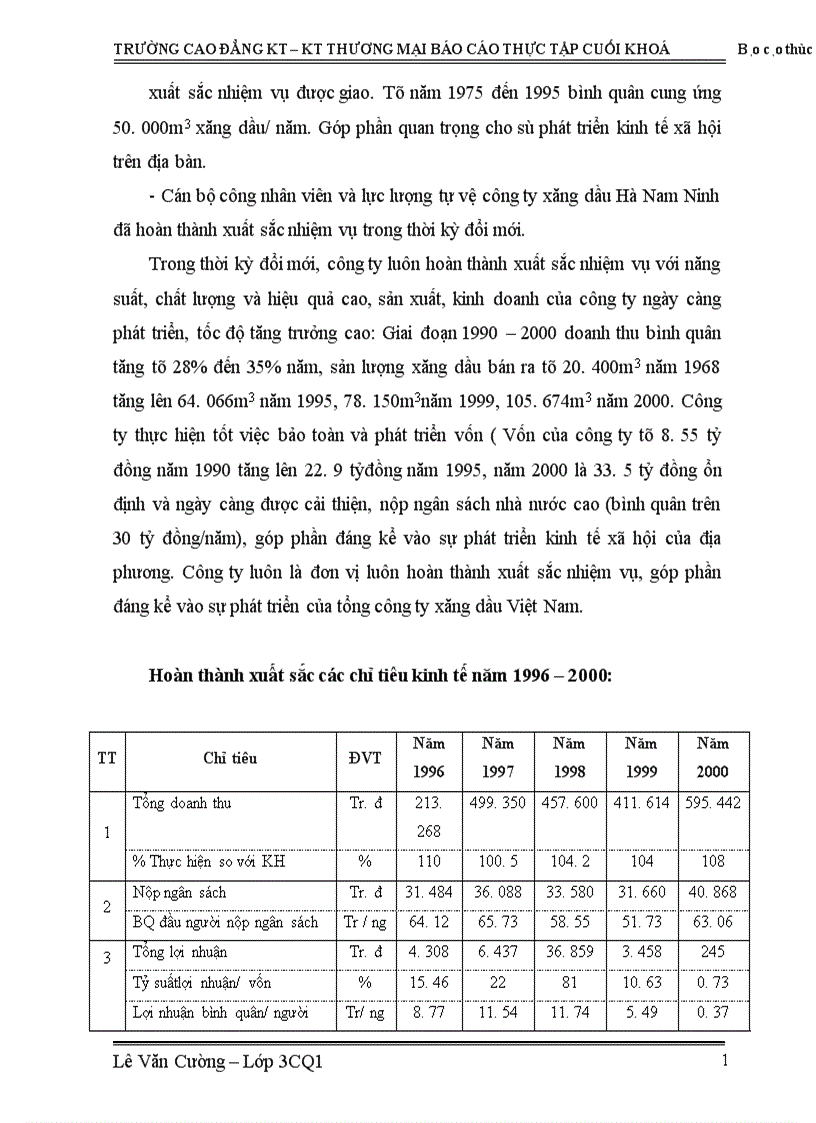 image for page Báo cáo thực tập cuối khoá tại công ty xăng dầu Hà Nam Ninh