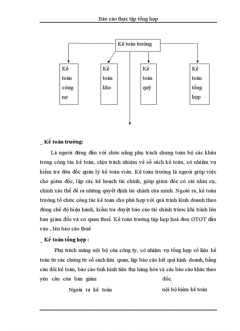 image for page Báo cáo thực tập tổng hợp tại công ty cổ phần Phú Thái