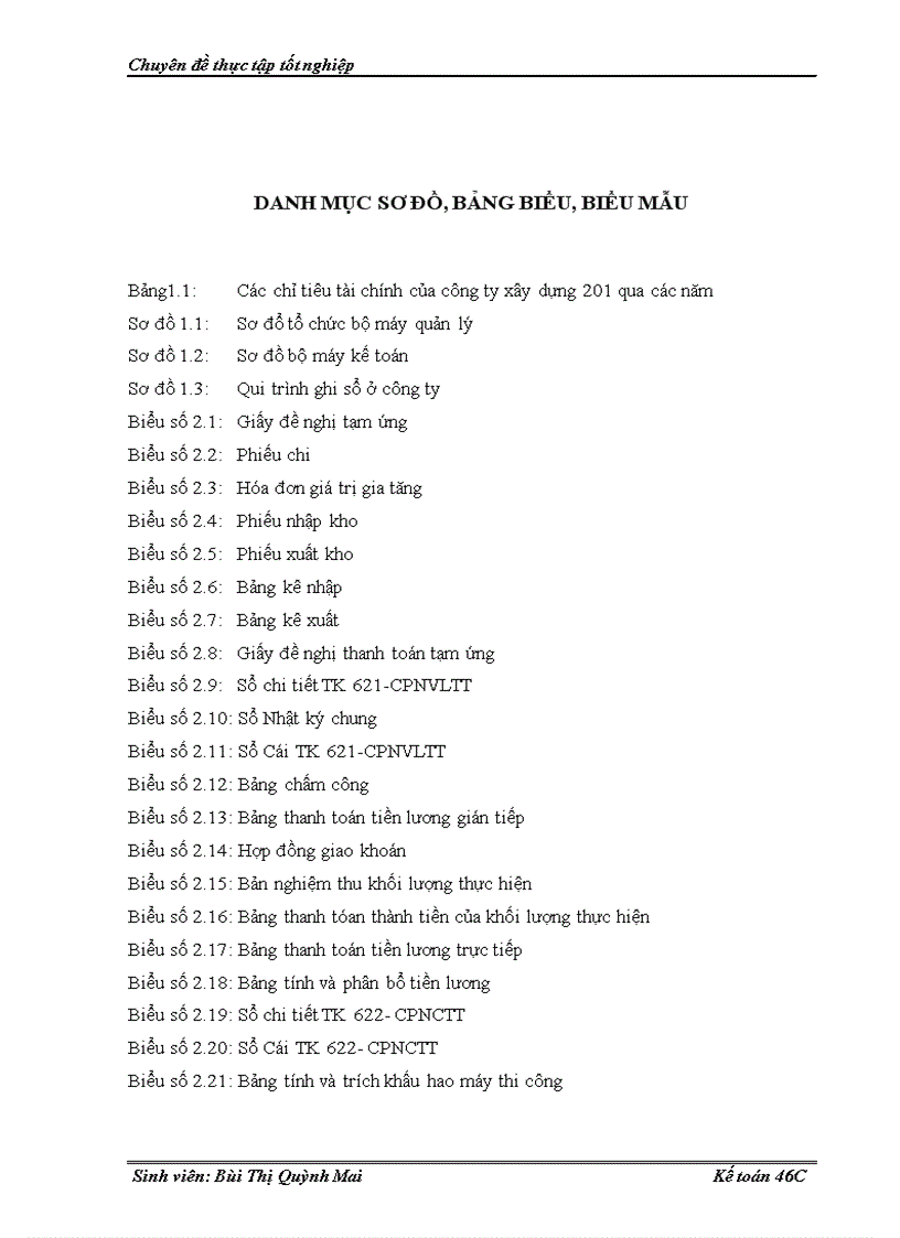 image for page Hoàn thiện kế toán chi phí sản xuất và tính giá thành sản phẩm xây lắp tại công ty xây dựng 201 tổng công ty xây dựng bạch đằng