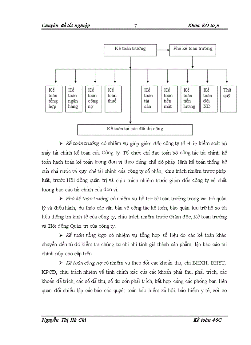 image for page Hoàn thiện kế toán chi phí sản xuất và tính giá thành sản phẩm tại Công ty Cổ phần VINACONEX 6