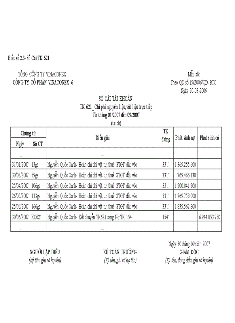 image for page Hoàn thiện kế toán chi phí sản xuất và tính giá thành sản phẩm tại Công ty Cổ phần VINACONEX 6