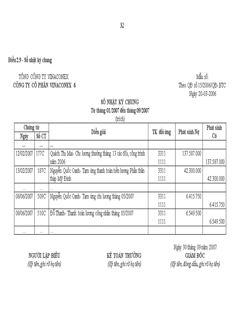 image for page Hoàn thiện kế toán chi phí sản xuất và tính giá thành sản phẩm tại Công ty Cổ phần VINACONEX 6