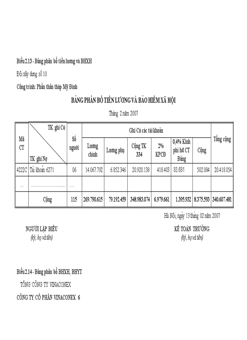 image for page Hoàn thiện kế toán chi phí sản xuất và tính giá thành sản phẩm tại Công ty Cổ phần VINACONEX 6