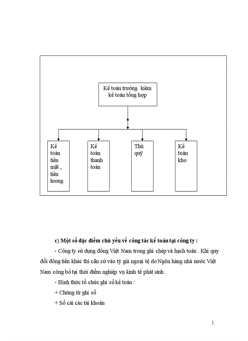 image for page Báo cáo thực tập tại công ty cổ phần đầu tư thương mại và dịch vụ MINH KIÊN