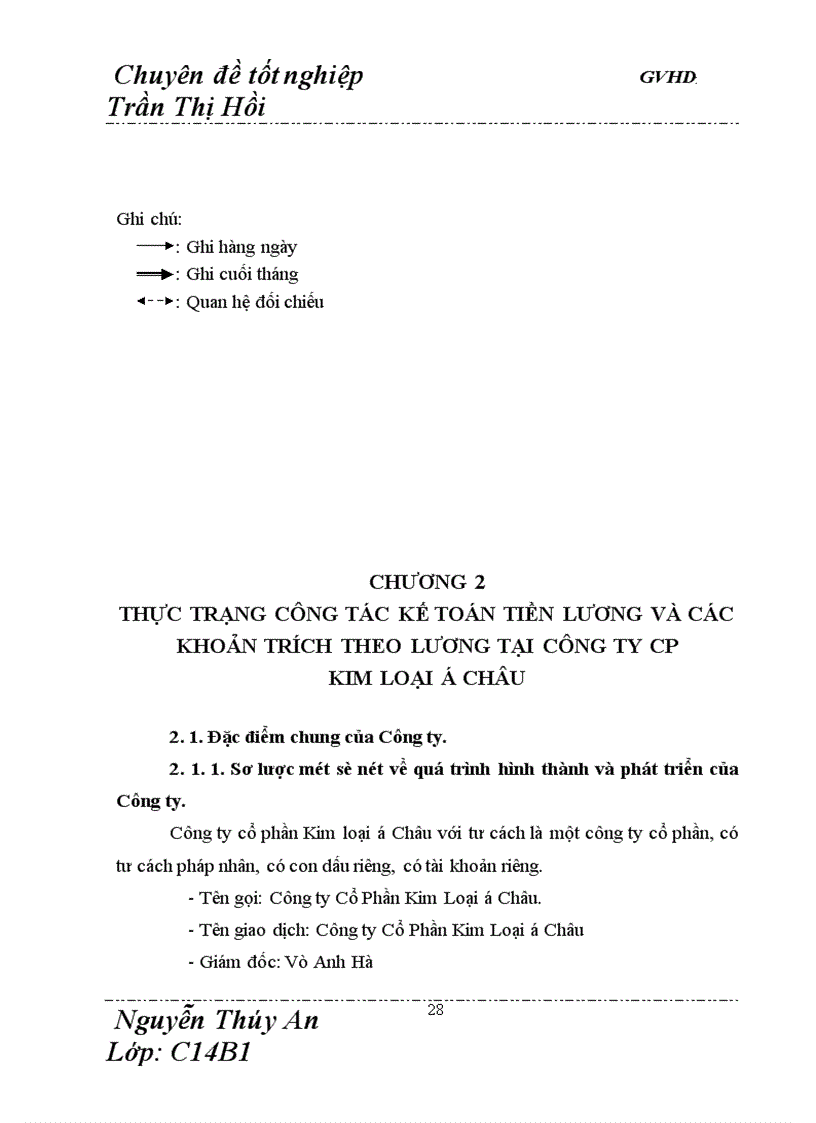 image for page Hoàn thiện công tác kế toán tiền lương và các khoản trích theo lương tại Công ty Cổ phần kim loại á Châu