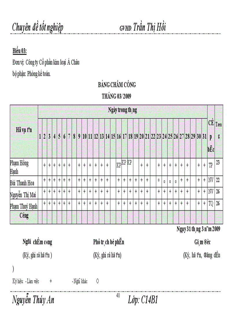 image for page Hoàn thiện công tác kế toán tiền lương và các khoản trích theo lương tại Công ty Cổ phần kim loại á Châu