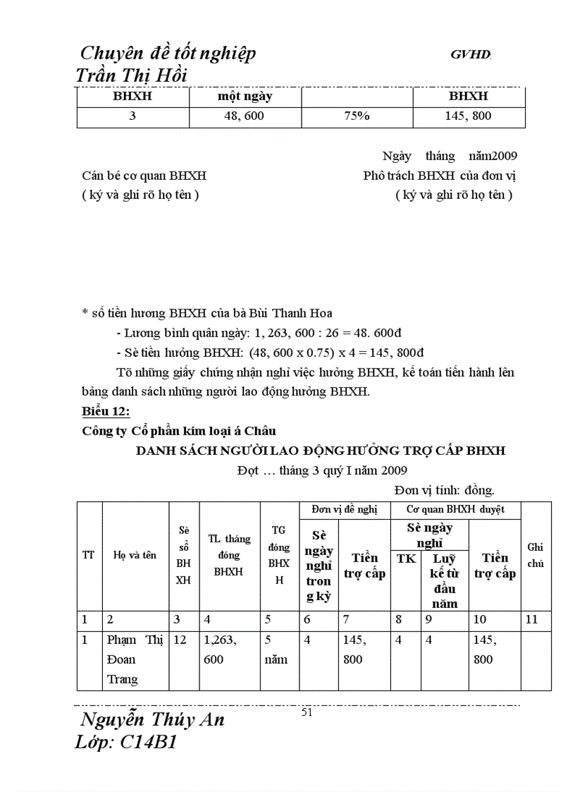 image for page Hoàn thiện công tác kế toán tiền lương và các khoản trích theo lương tại Công ty Cổ phần kim loại á Châu