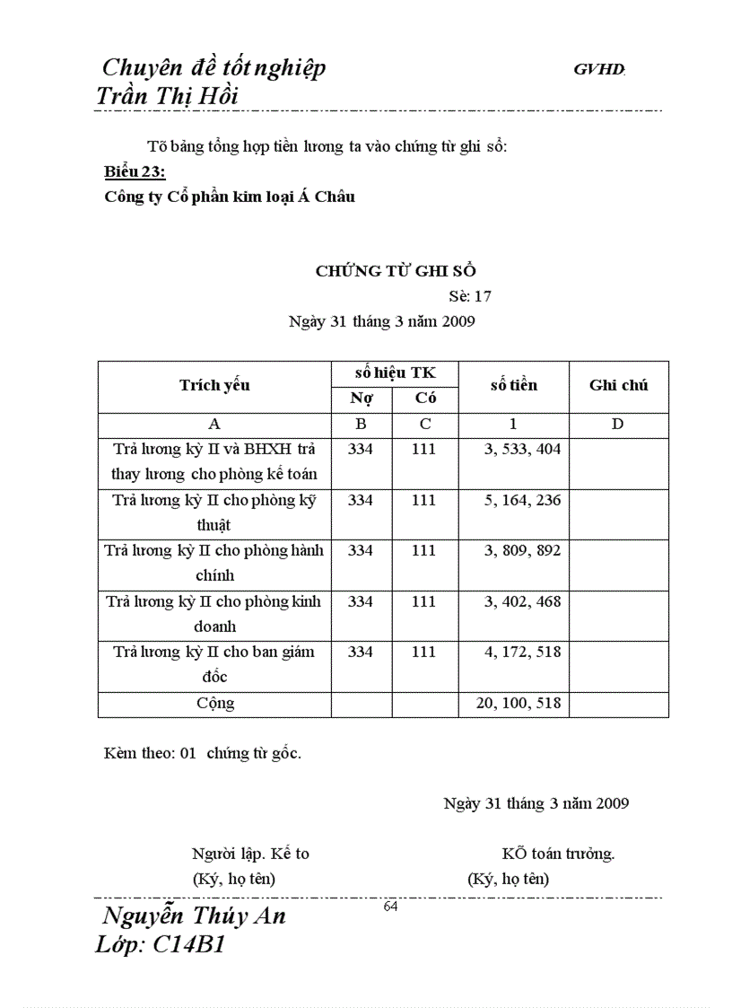 image for page Hoàn thiện công tác kế toán tiền lương và các khoản trích theo lương tại Công ty Cổ phần kim loại á Châu