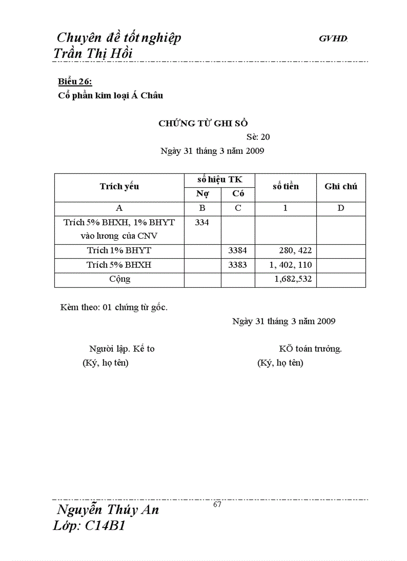 image for page Hoàn thiện công tác kế toán tiền lương và các khoản trích theo lương tại Công ty Cổ phần kim loại á Châu