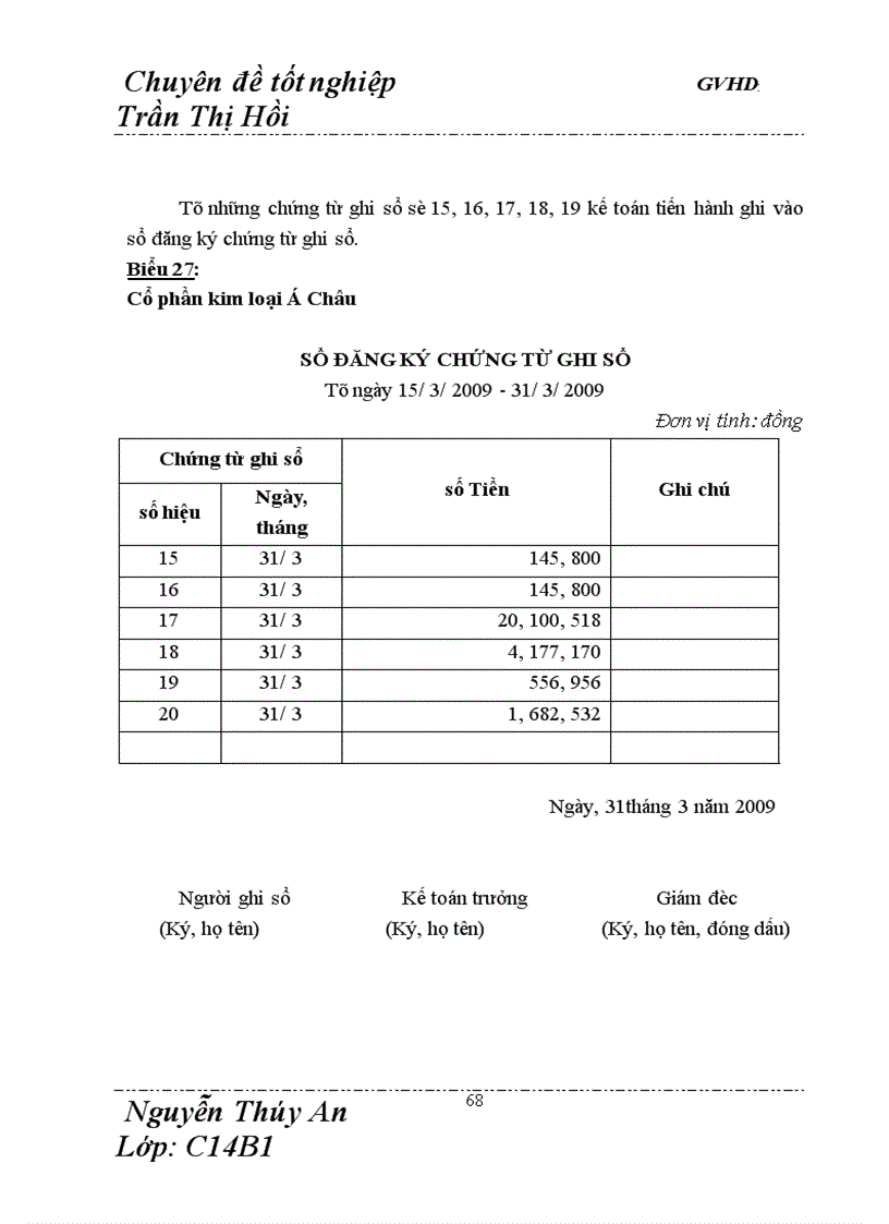 image for page Hoàn thiện công tác kế toán tiền lương và các khoản trích theo lương tại Công ty Cổ phần kim loại á Châu