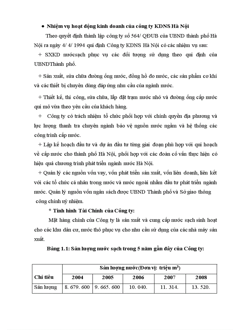 image for page Hoàn thiện hạch toán TSCĐ tại Công ty Kinh doanh nước sạch Hà Nội