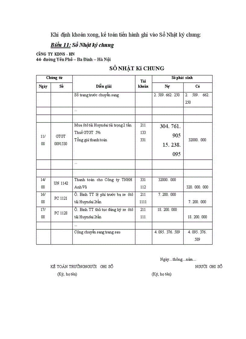 image for page Hoàn thiện hạch toán TSCĐ tại Công ty Kinh doanh nước sạch Hà Nội