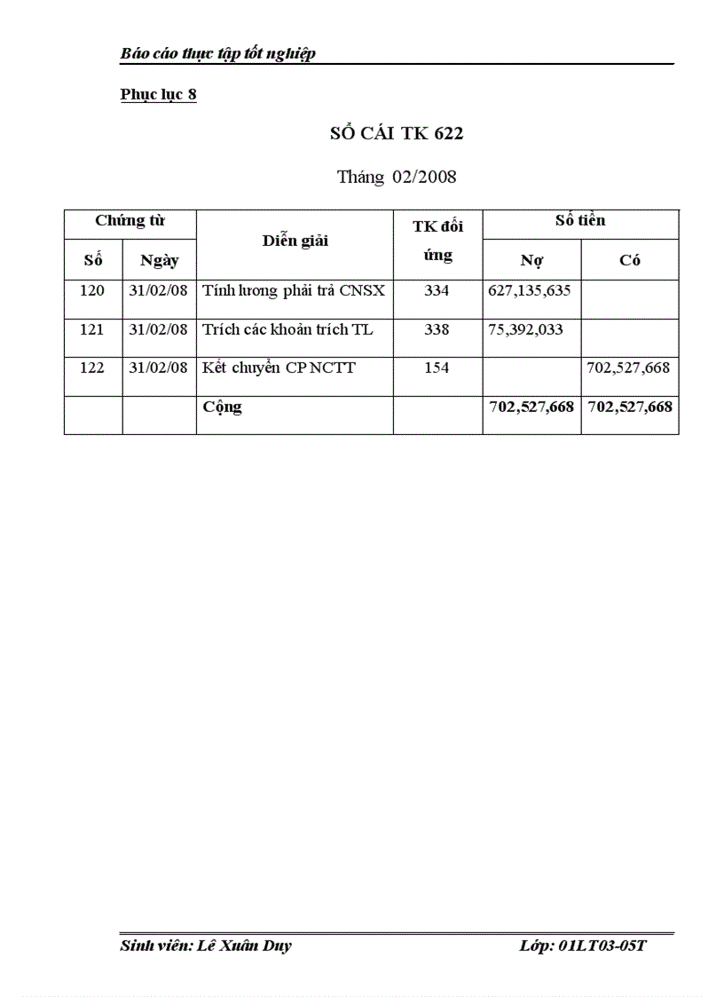 image for page Báo cáo thực tập tốt nghiệp tại Công ty TNHH An Thành Hưng