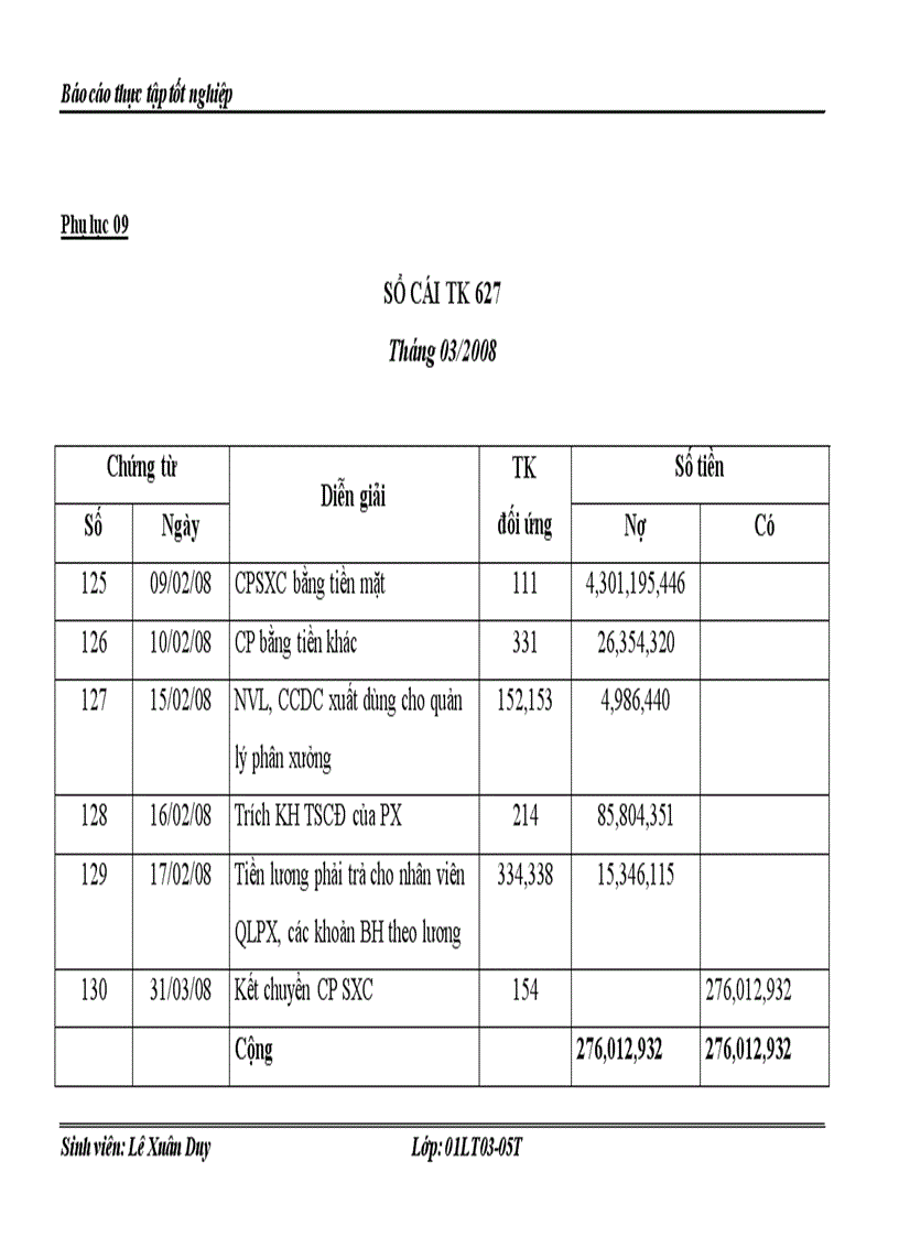 image for page Báo cáo thực tập tốt nghiệp tại Công ty TNHH An Thành Hưng