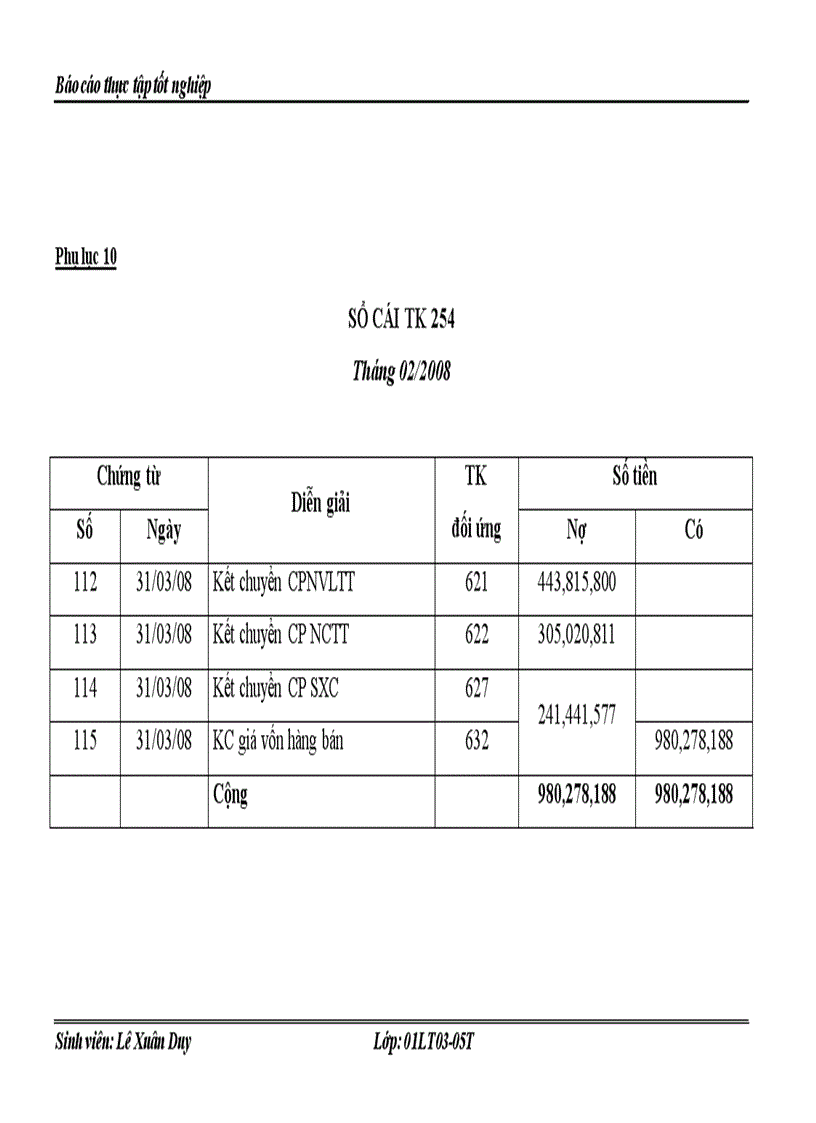 image for page Báo cáo thực tập tốt nghiệp tại Công ty TNHH An Thành Hưng
