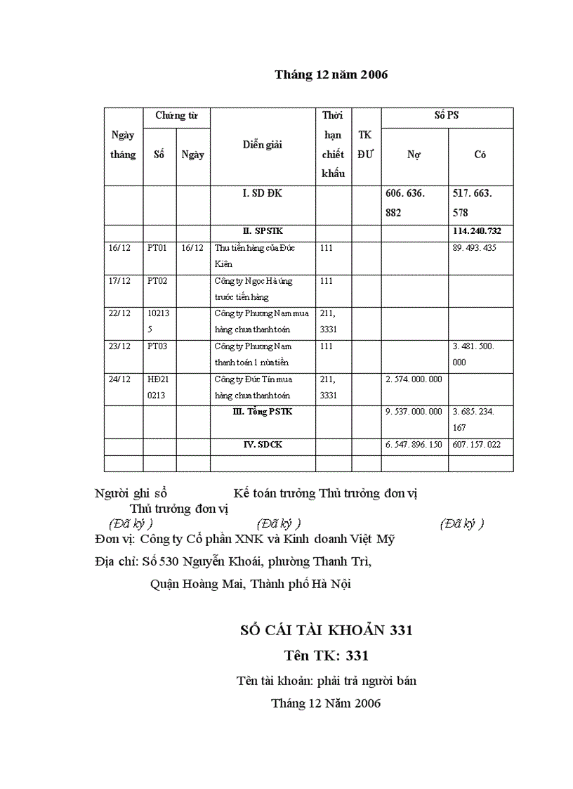 image for page Báo cáo thực tập tại Công ty Cồ phần XNK và Kinh doanh Việt Mỹ