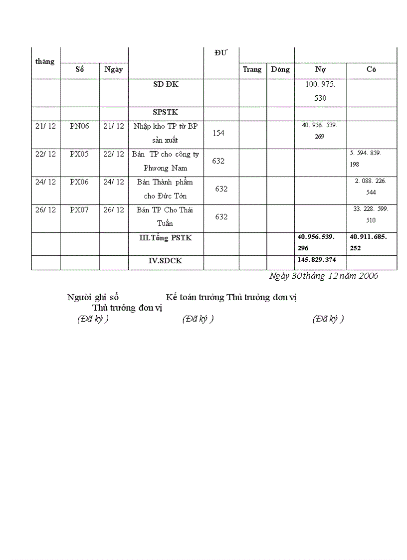 image for page Báo cáo thực tập tại Công ty Cồ phần XNK và Kinh doanh Việt Mỹ