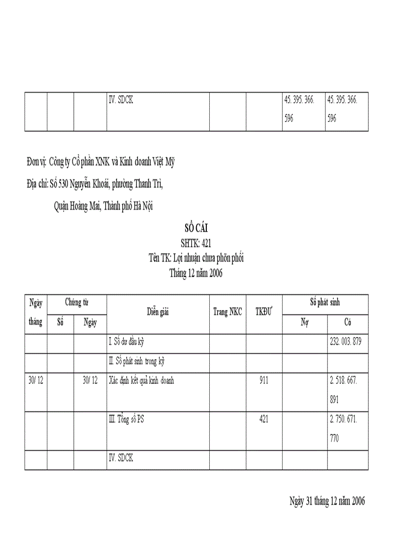 image for page Báo cáo thực tập tại Công ty Cồ phần XNK và Kinh doanh Việt Mỹ