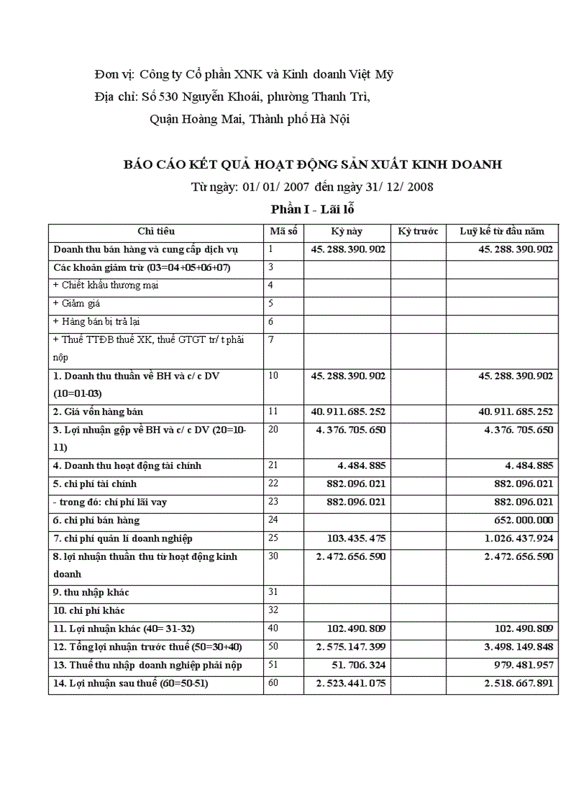 image for page Báo cáo thực tập tại Công ty Cồ phần XNK và Kinh doanh Việt Mỹ