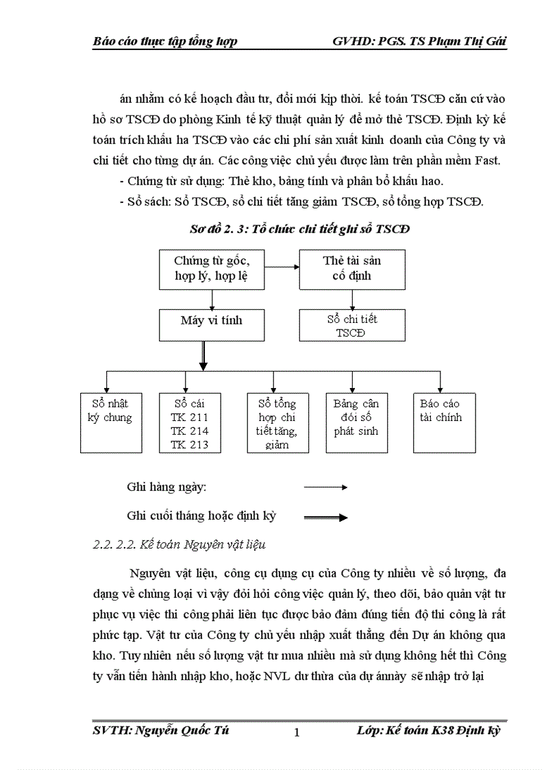 image for page Báo cáo thực tập công ty kinh doanh nước sạch hà nội - hanoi water works