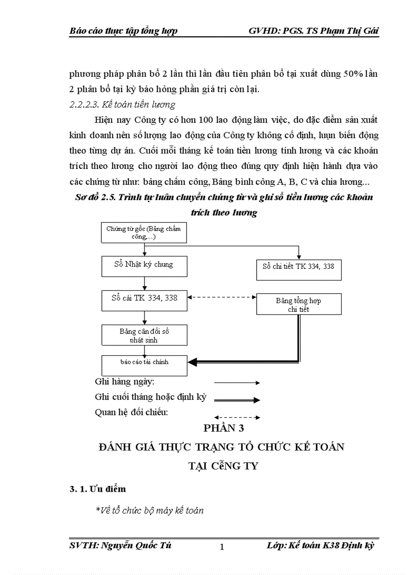 image for page Báo cáo thực tập công ty kinh doanh nước sạch hà nội - hanoi water works