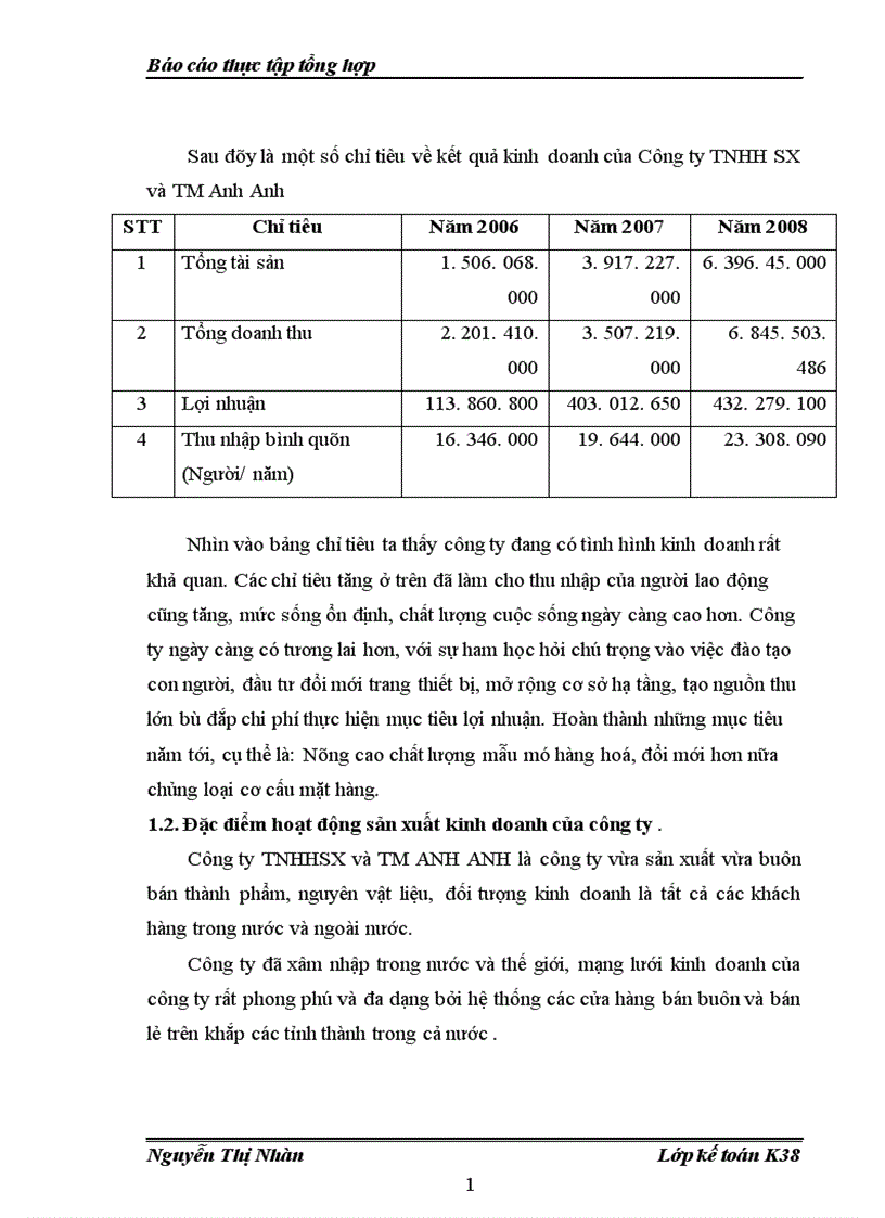 Báo cáo thực tập tổng hợp tại Công ty TNHH SX và TM Anh Anh.