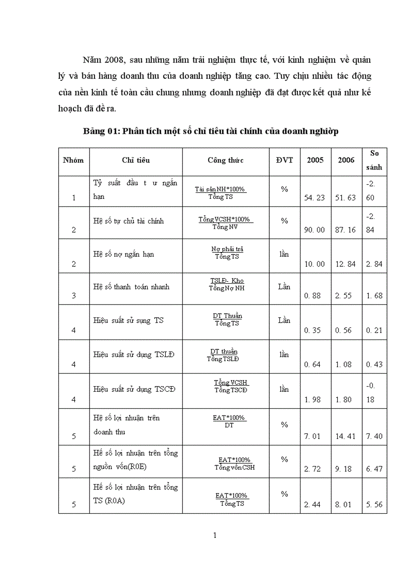 image for page Hoàn thiện công tác kế toán bán hàng và xác định kết quả bán hàng nhập khẩu tại công ty TNHH Thương mại và Đầu tư Âu Châu