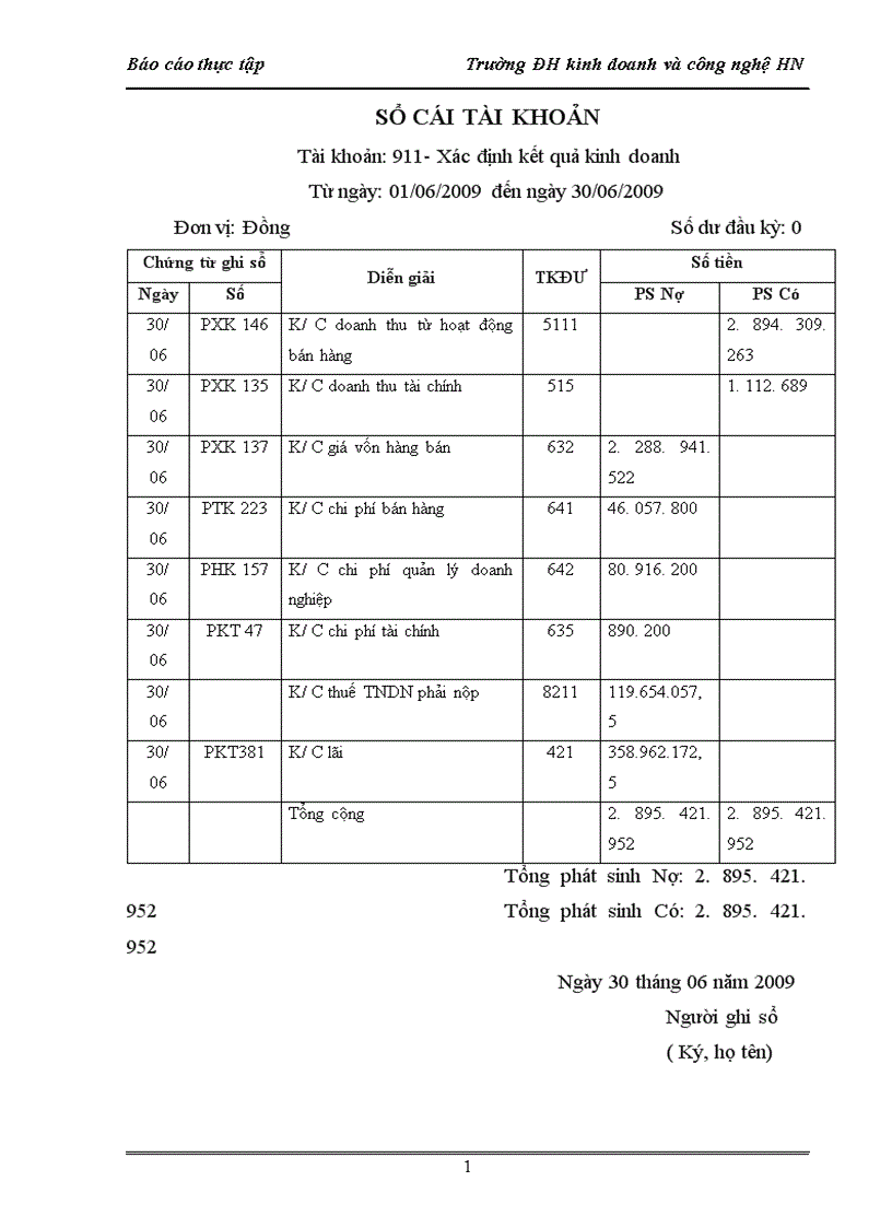 image for page Báo cáo thực tập tại Công ty cổ phần du lịch và dịch vụ Hồng Gai chi nhánh Hà Nội.
