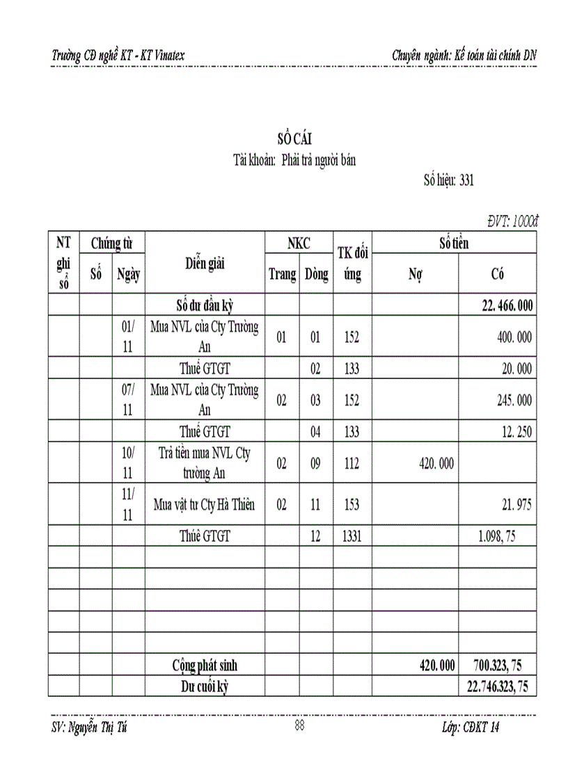 image for page Báo cáo thực tập tại công ty Cổ phần sản xuất – thương mại Đại Dương