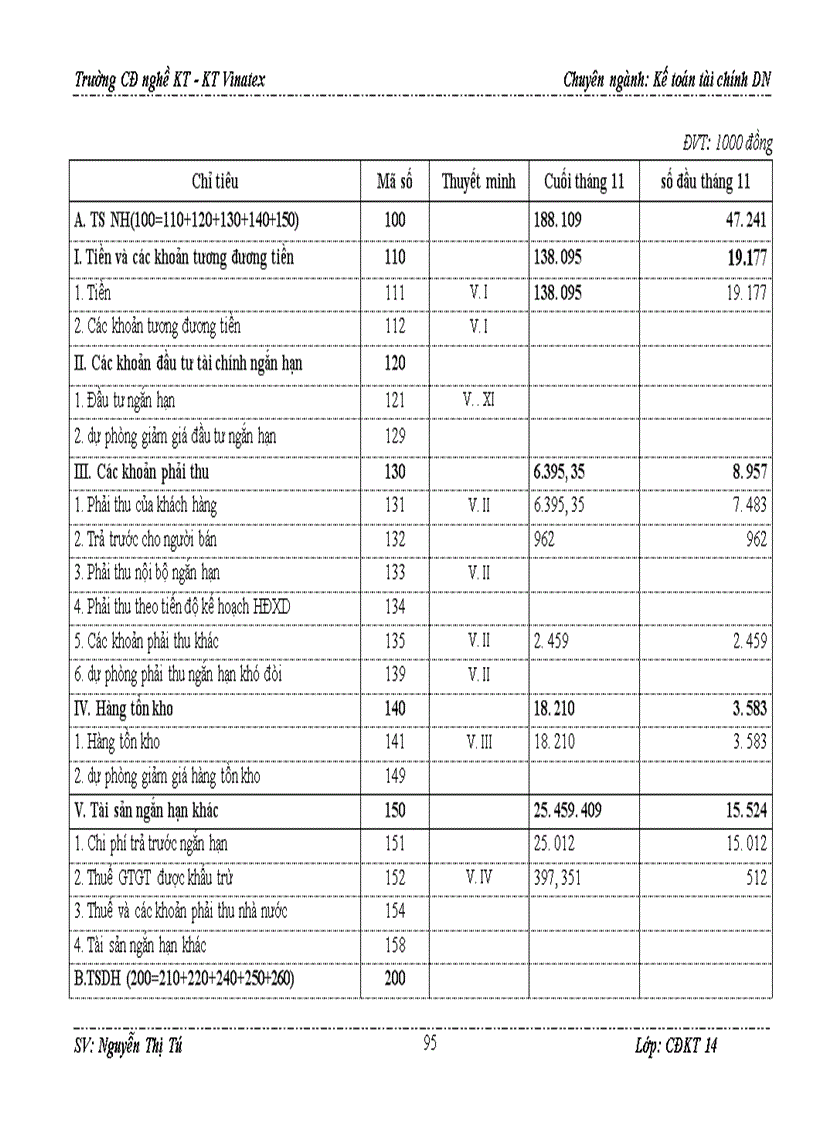 image for page Báo cáo thực tập tại công ty Cổ phần sản xuất – thương mại Đại Dương