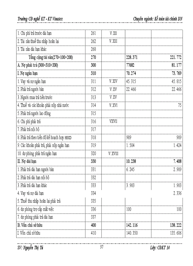 image for page Báo cáo thực tập tại công ty Cổ phần sản xuất – thương mại Đại Dương
