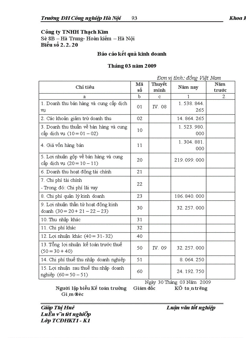 image for page Hoàn thiện công tác kế toán quá trình bán hàng và xác định kết quả bán hàng tại Công ty TNHH Thương mại và Dịch Vụ Thạch Kim