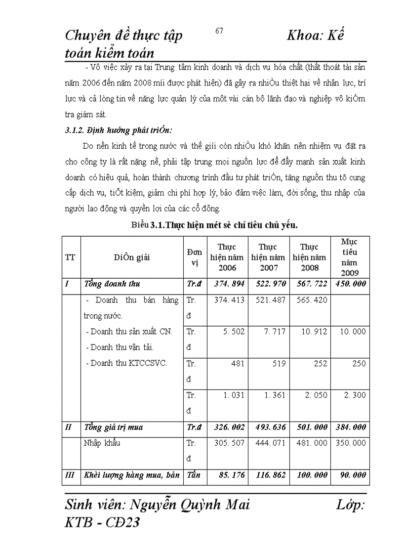 image for page Hoàn thiện kế toán bán hàng và xác định kết quả tại Công ty cổ phần Hóa chất