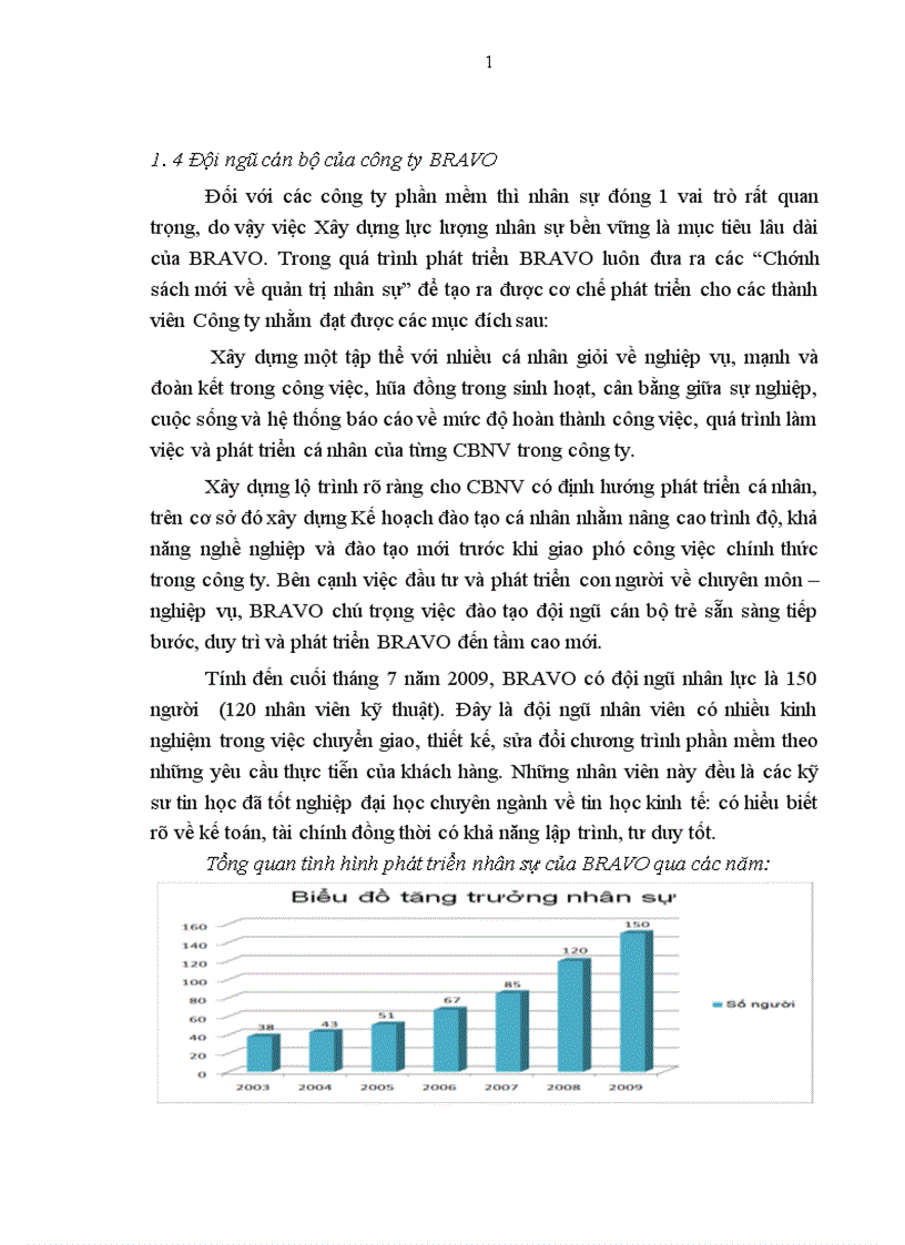 image for page Báo cáo thực tập tốt nghiệp tại công ty cổ phần phần mềm bravo